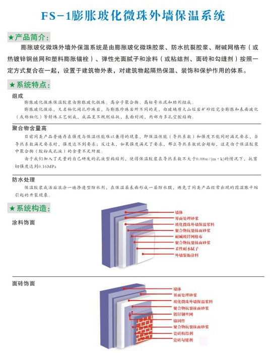 FS-1膨脹?；⒅橥鈮Ρ叵到y(tǒng)
